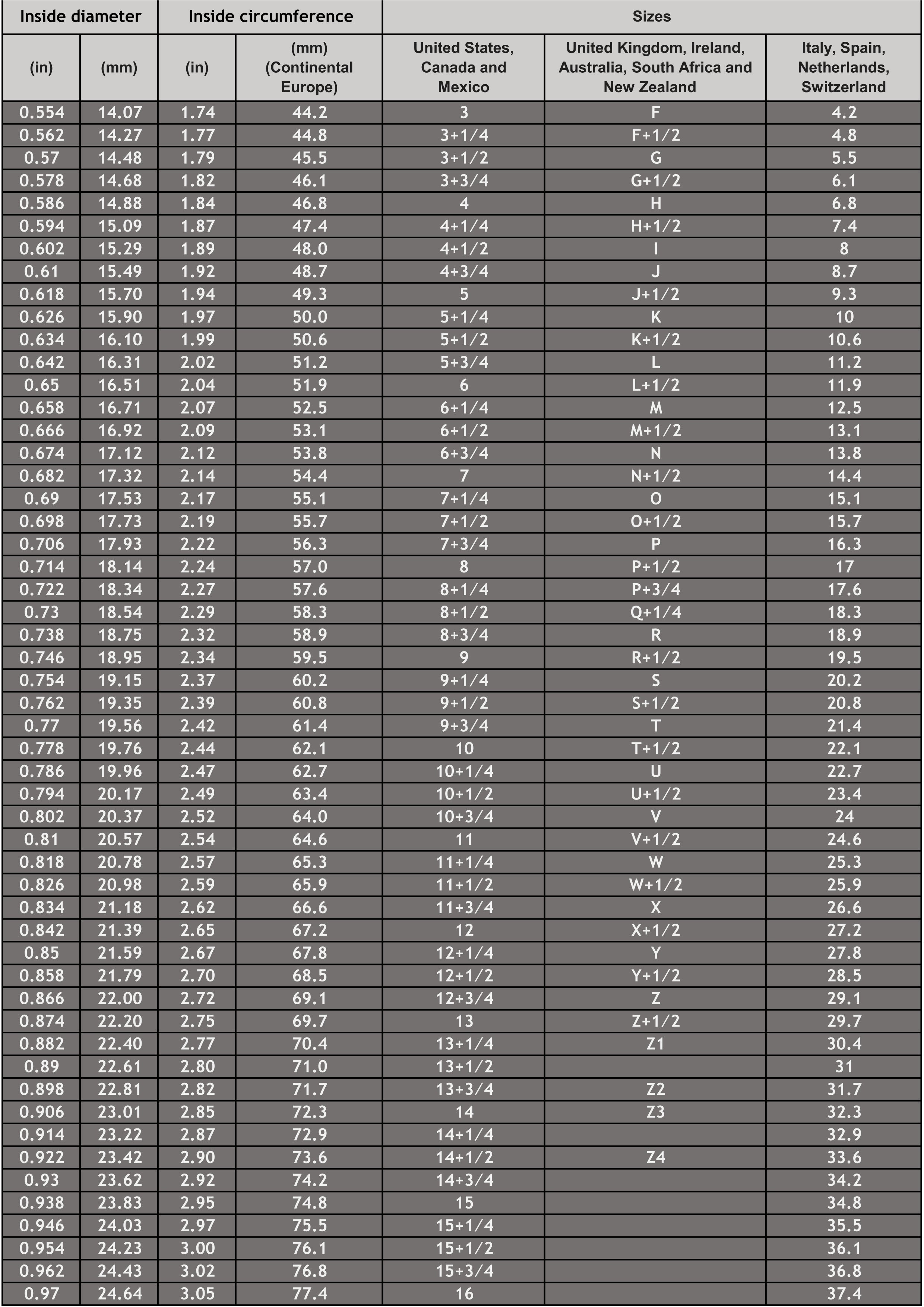 CUSTOM MADE FAMILY CREST RING