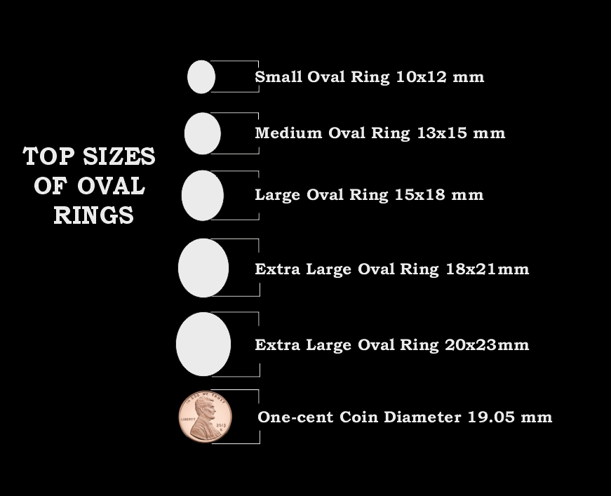 Masonic Rings, Freemason Ring, Master Mason Rings, Free Mason Ring, Mens Masonic Rings, Masonic Jewelry, Christmas Ring, Christmas Gift